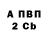 КЕТАМИН VHQ Nat Black